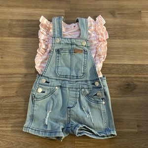 Overall Outfit